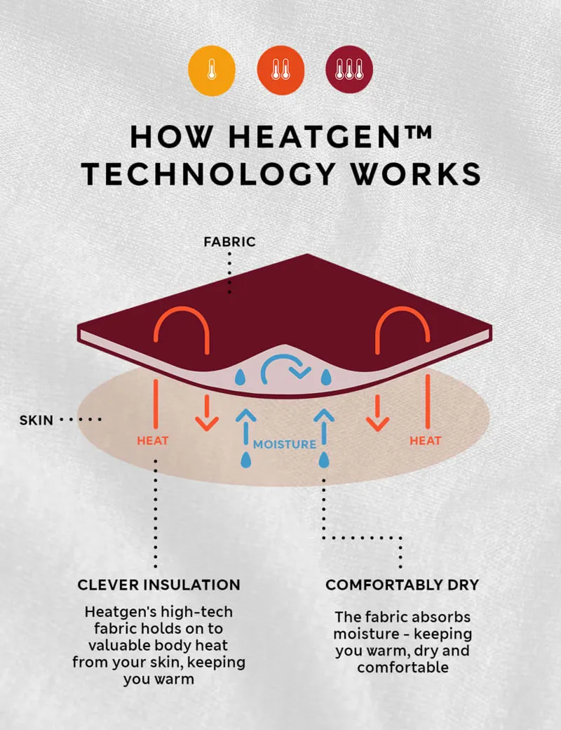 2pk Heatgen™ Thermal Long Sleeve Tops