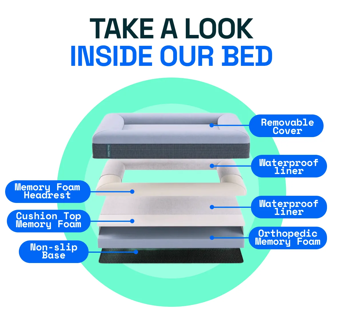 Memory Foam Dog Bed - Puffer Nutmeg